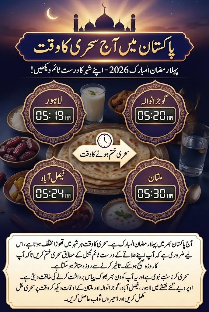 Sehri Time Today in Pakistan 1st Ramadan 2026 Timings for Faisalabad, Lahore, Gujranwala, and Multan