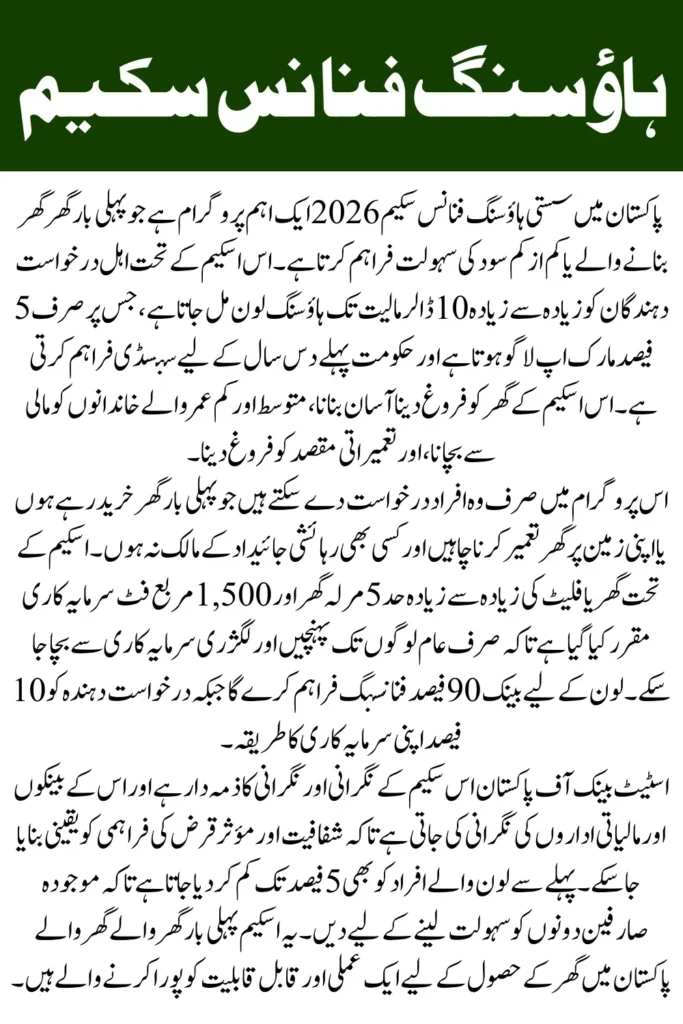 Affordable Housing Finance Scheme Pakistan 2026 Loan Limit, 5% Markup Rate & Eligibility Guide