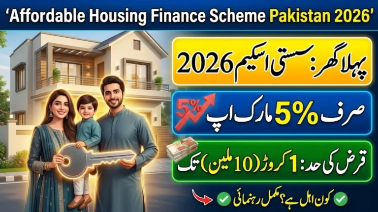 Affordable Housing Finance Scheme Pakistan 2026 Loan Limit, 5% Markup Rate & Eligibility Guide