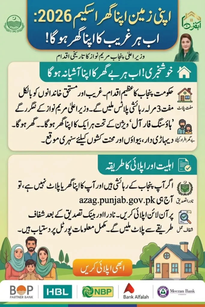 Apni Zameen Apna Ghar Scheme 2026 Complete Online Registration & Eligibility Guide for New Applicants