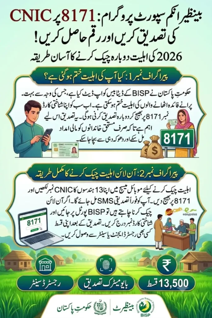 BISP 8171 Eligibility Recheck Guide 2026 Step-by-Step Process to Confirm Your CNIC & Payment Status Online