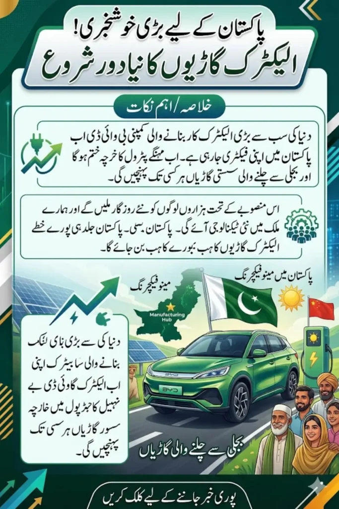 BYD EV Manufacturing in Pakistan Confirms as Government Backs Major Expansion Plans