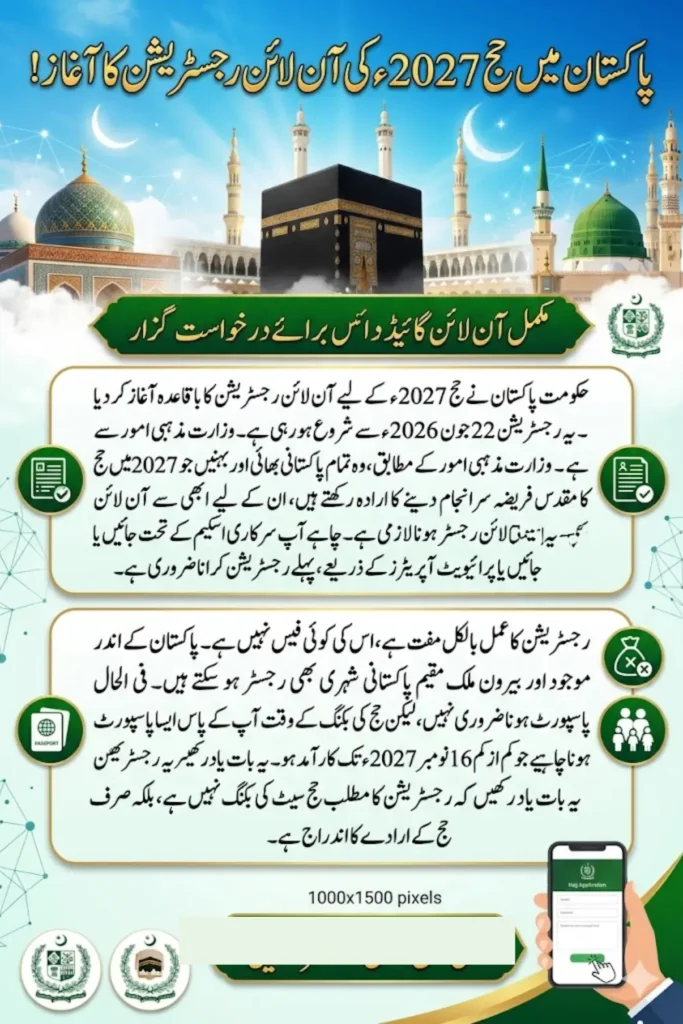 Hajj 2027 Registration Starts in Pakistan Complete Online Application Guide