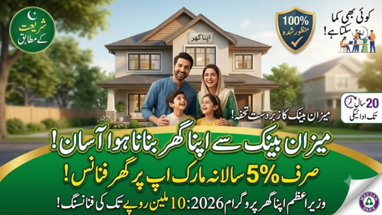 Meezan Bank Apna Ghar Program 2026 Eligibility, Loan Limit and How to Apply