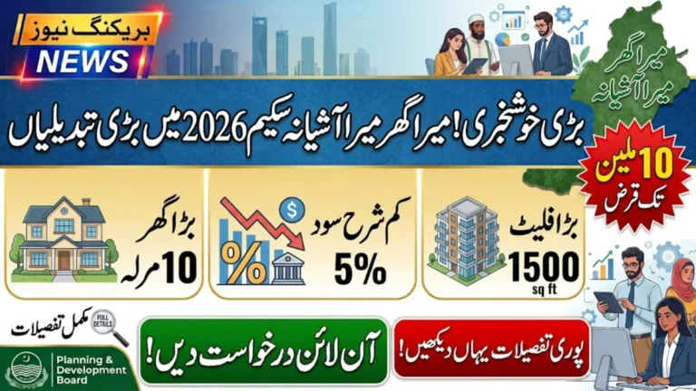 Mera Ghar Mera Ashiana Scheme 2026 Government Increases Home Loan Limit to Rs. 10 Million