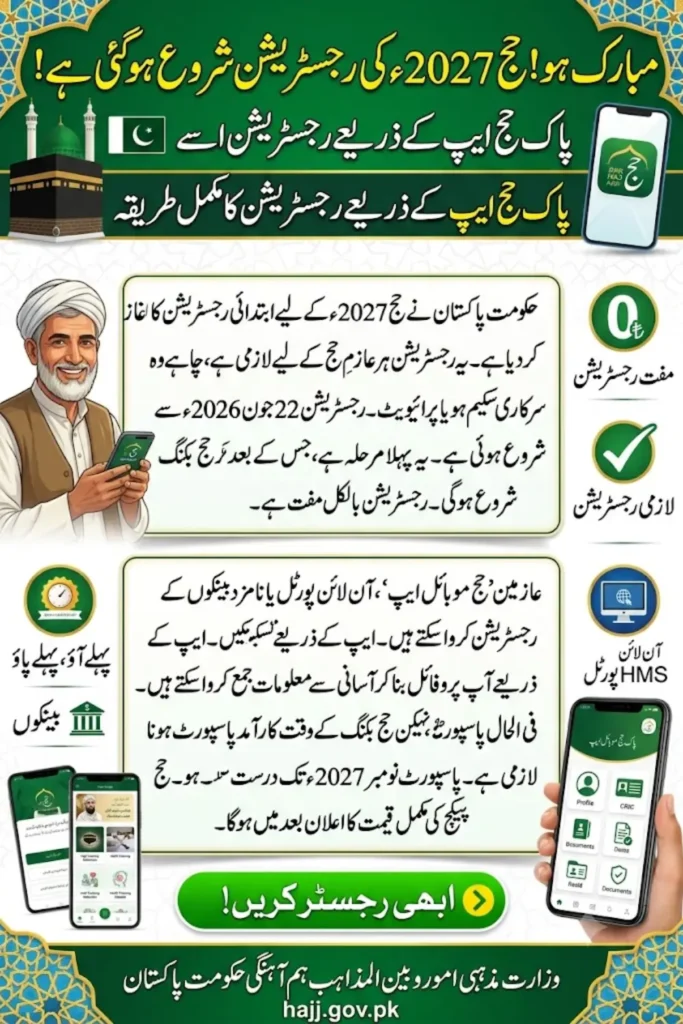 Pakistan Launches Hajj 2027 Registration Through Pak Hajj Mobile App