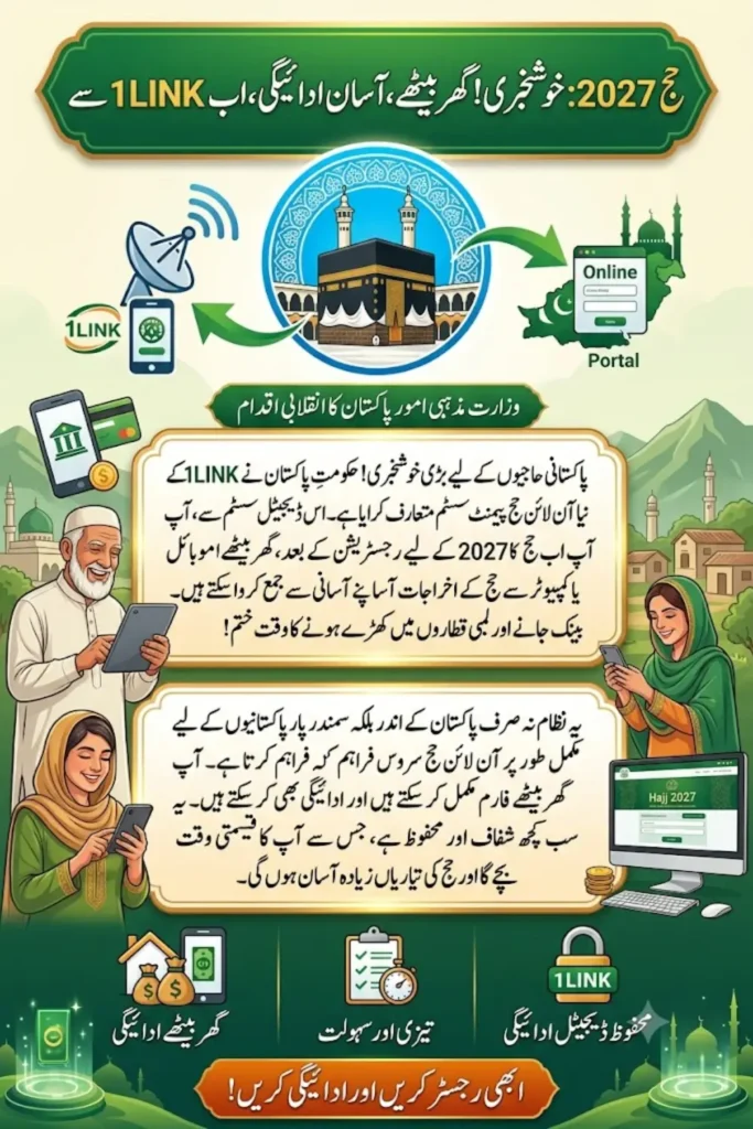 Pakistan Launches Online Hajj Payment System Through 1LINK for Hajj 2027