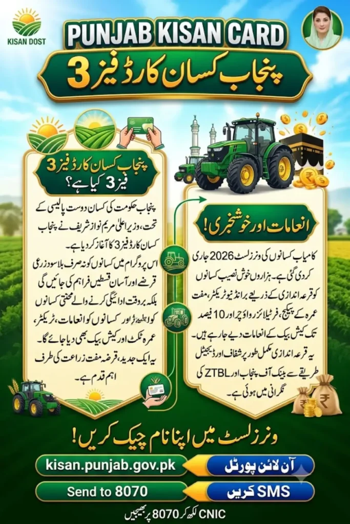 Punjab Kisan Card Phase 3 Winners List 2026 Check Your Name & Claim Rewards Online Now