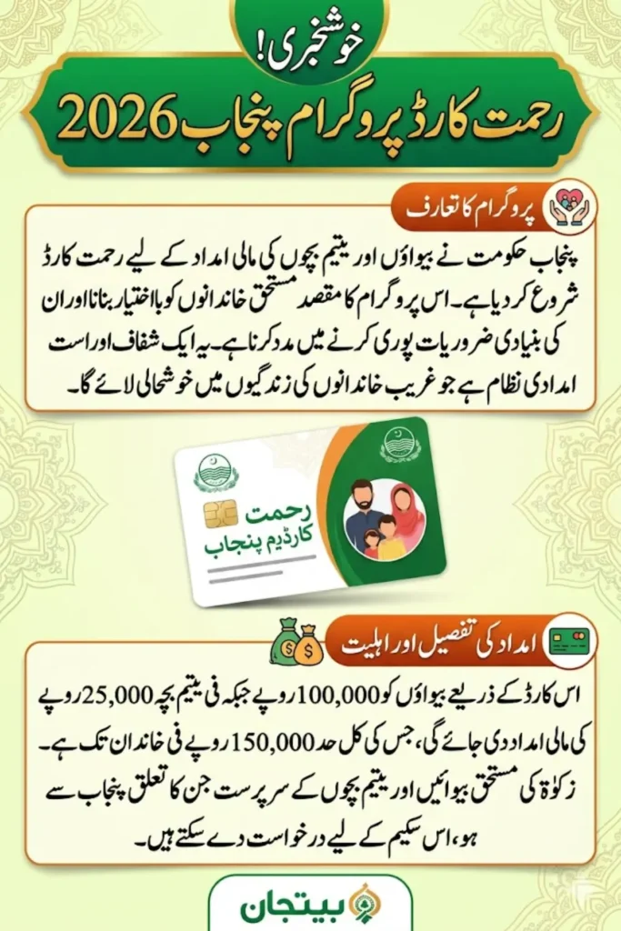 Rahmat Card Program Punjab 2026 Complete Guide to Financial Assistance for Widows and Orphans