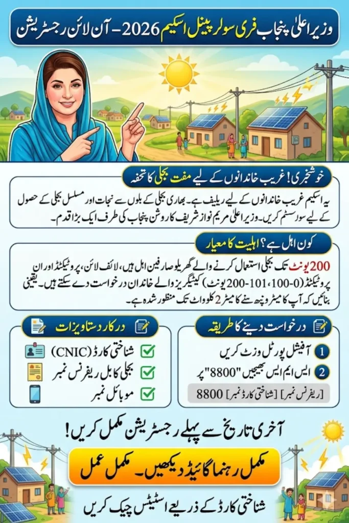 Solar Panel Scheme Online Registration Complete Application Process Guide