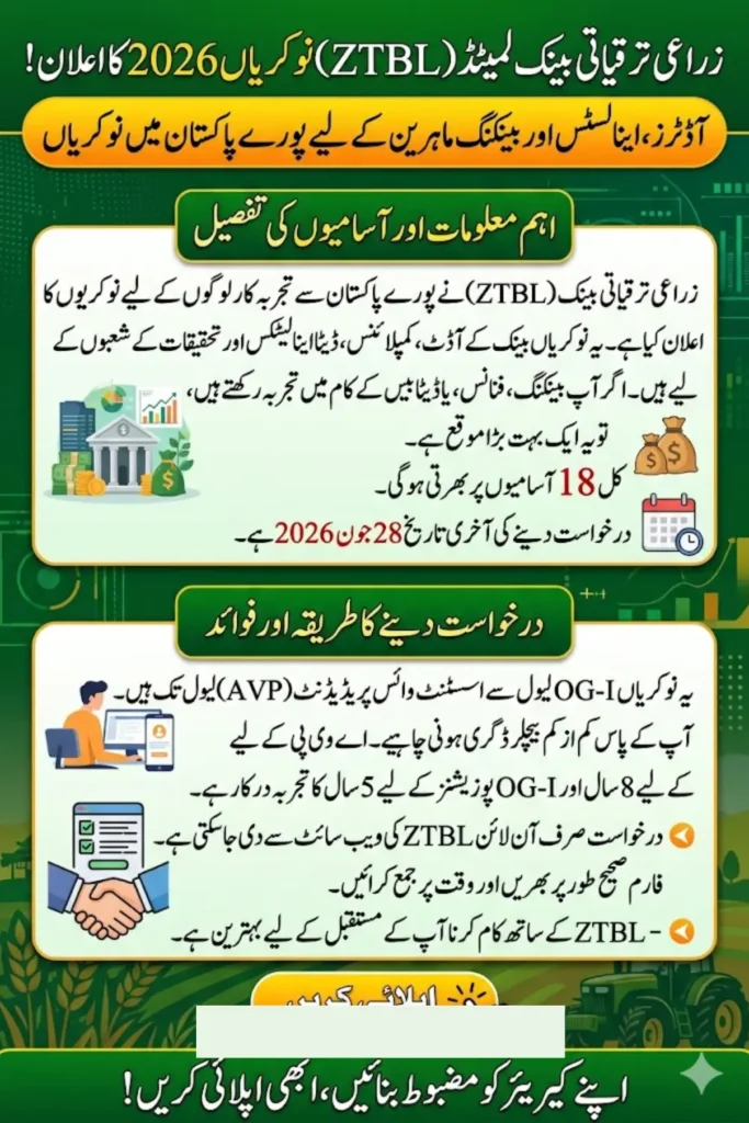 ZTBL Jobs 2026 Announced for Auditors, Analysts and Banking Experts