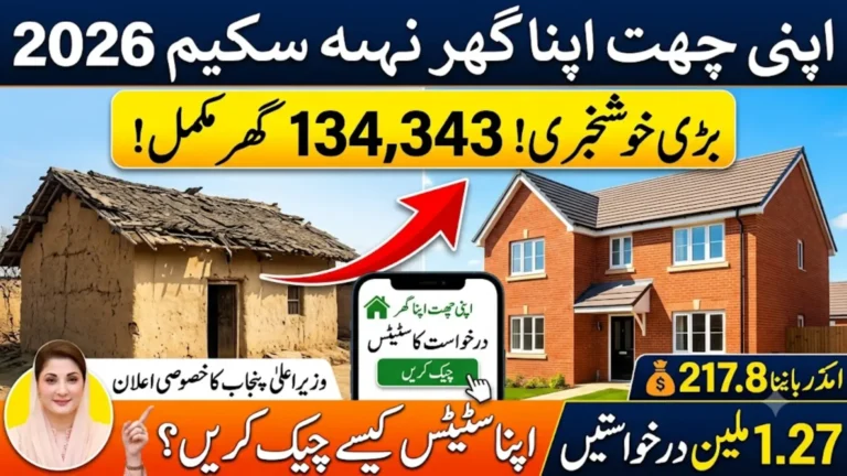 Apni Chhat Apna Ghar Scheme 2026: Latest Progress & How to Check Your Application Status