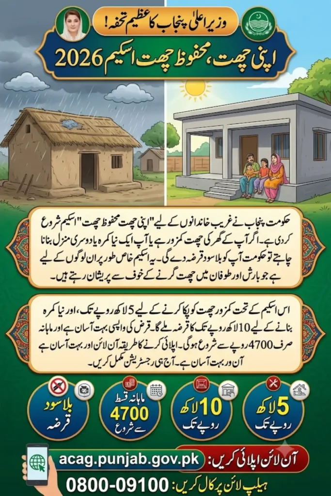Apni Chhat Mehfooz Chhat Registration 2026 – Apply Online 