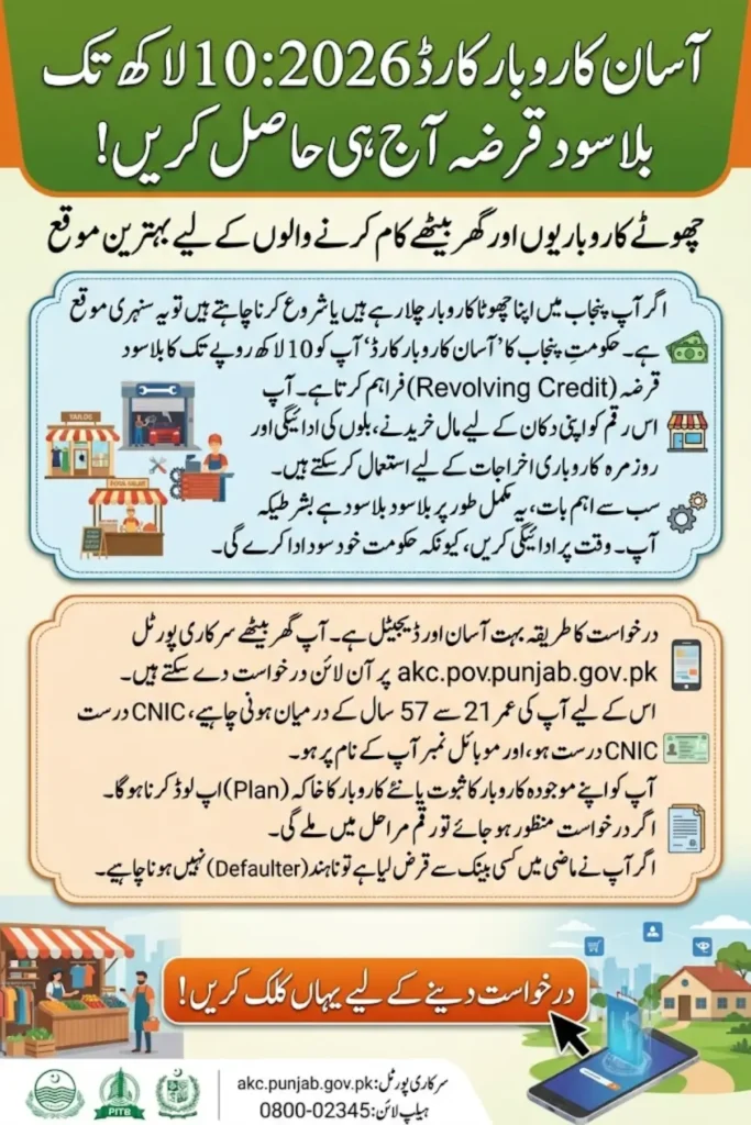 Asan Karobar Card 2026 – Get Interest-Free Business Loan Today