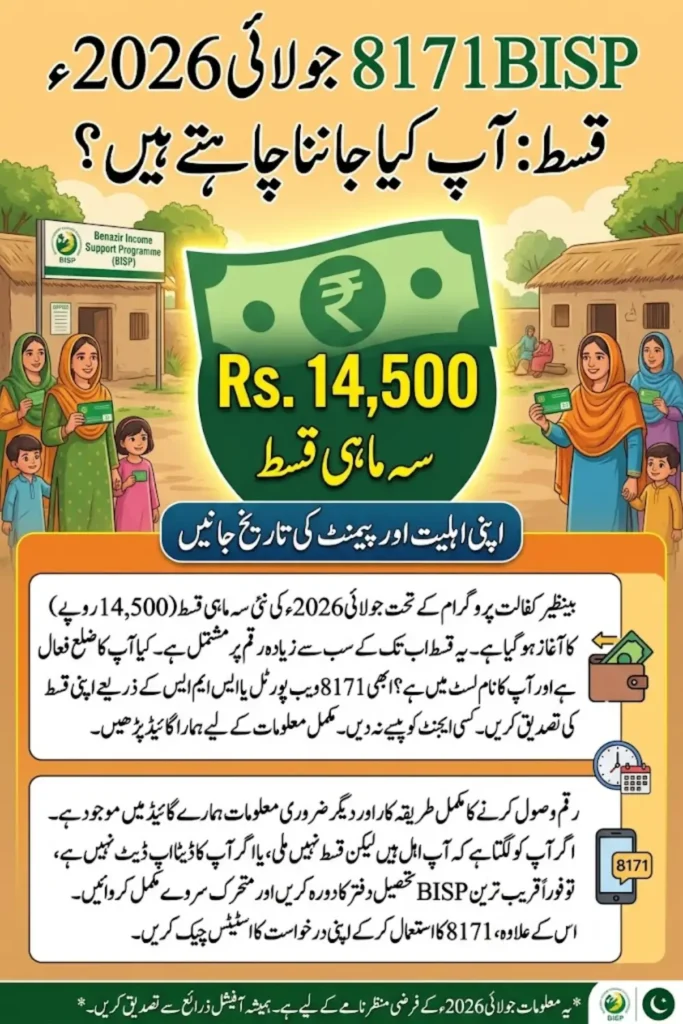 BISP 8171 July 2026 Payment Started – Check Rs. 14,500 Status by CNIC