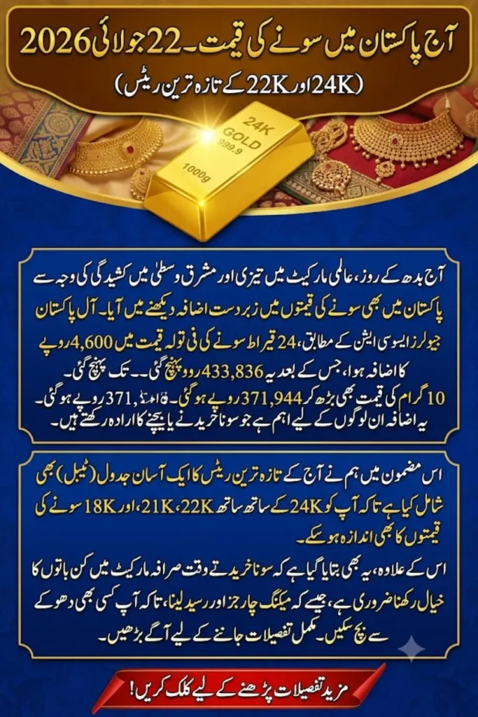 Gold Price in Pakistan Today – 22 July 2026 (24K & 22K Rates)