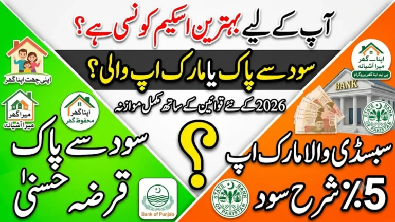 Interest-Free vs Markup Housing Schemes in Pakistan 2026: Which One Is Right for You?