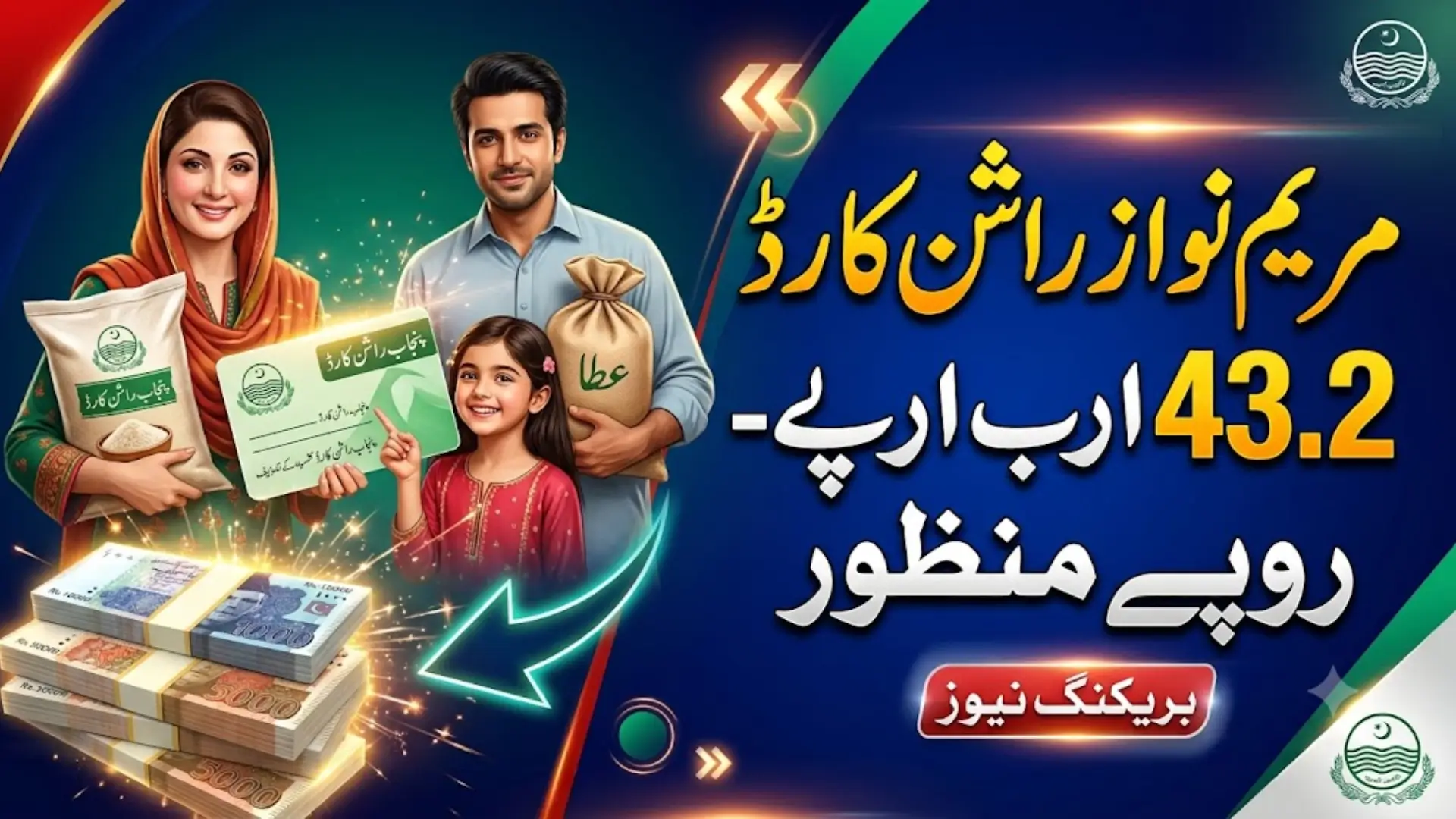 Maryam Nawaz Ration Card – Rs. 43.2 Billion for 2026-27