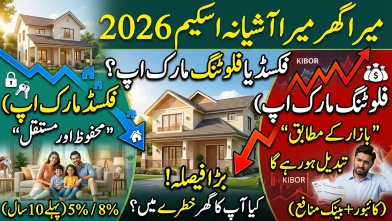 Mera Ghar Mera Ashiana Loan 2026: Fixed vs Floating Markup – Which Option Saves You More?