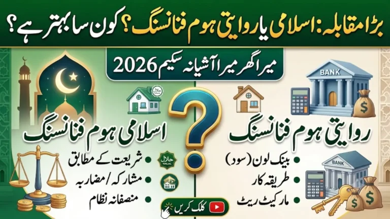 Mera Ghar Mera Ashiana Scheme 2026: Islamic vs Conventional Home Financing Which One Is Better?