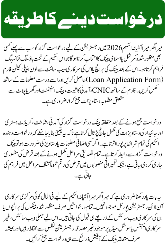 Mera Ghar Mera Ashiana Scheme 2026 – Eligibility & Apply