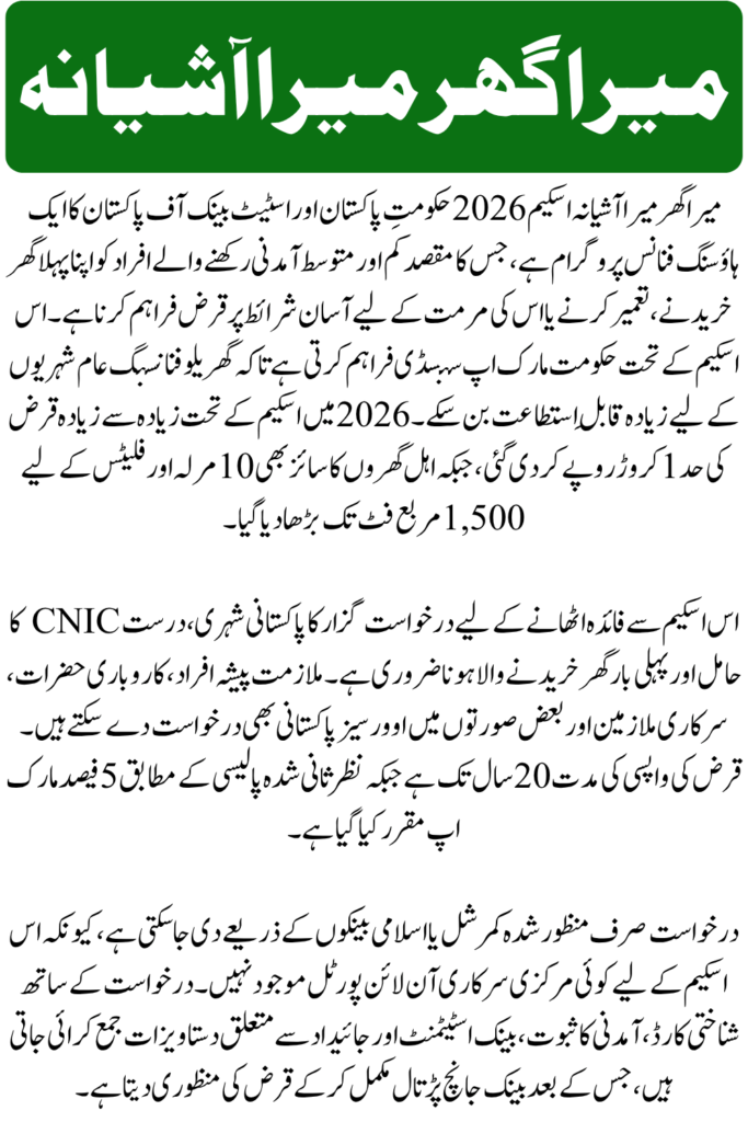 Mera Ghar Mera Ashiana Scheme 2026 – Eligibility & Apply