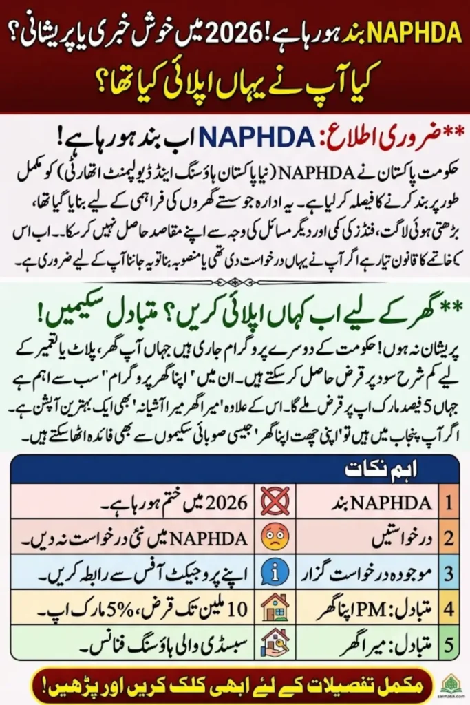 NAPHDA Is Being Shut Down in 2026: Where Should You Apply for Housing Now?
