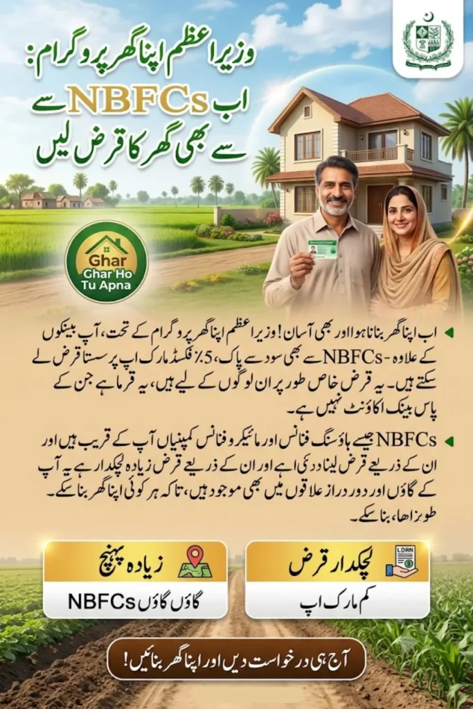 PM Apna Ghar Programme: Now NBFCs Can Also Give You a Home Loan