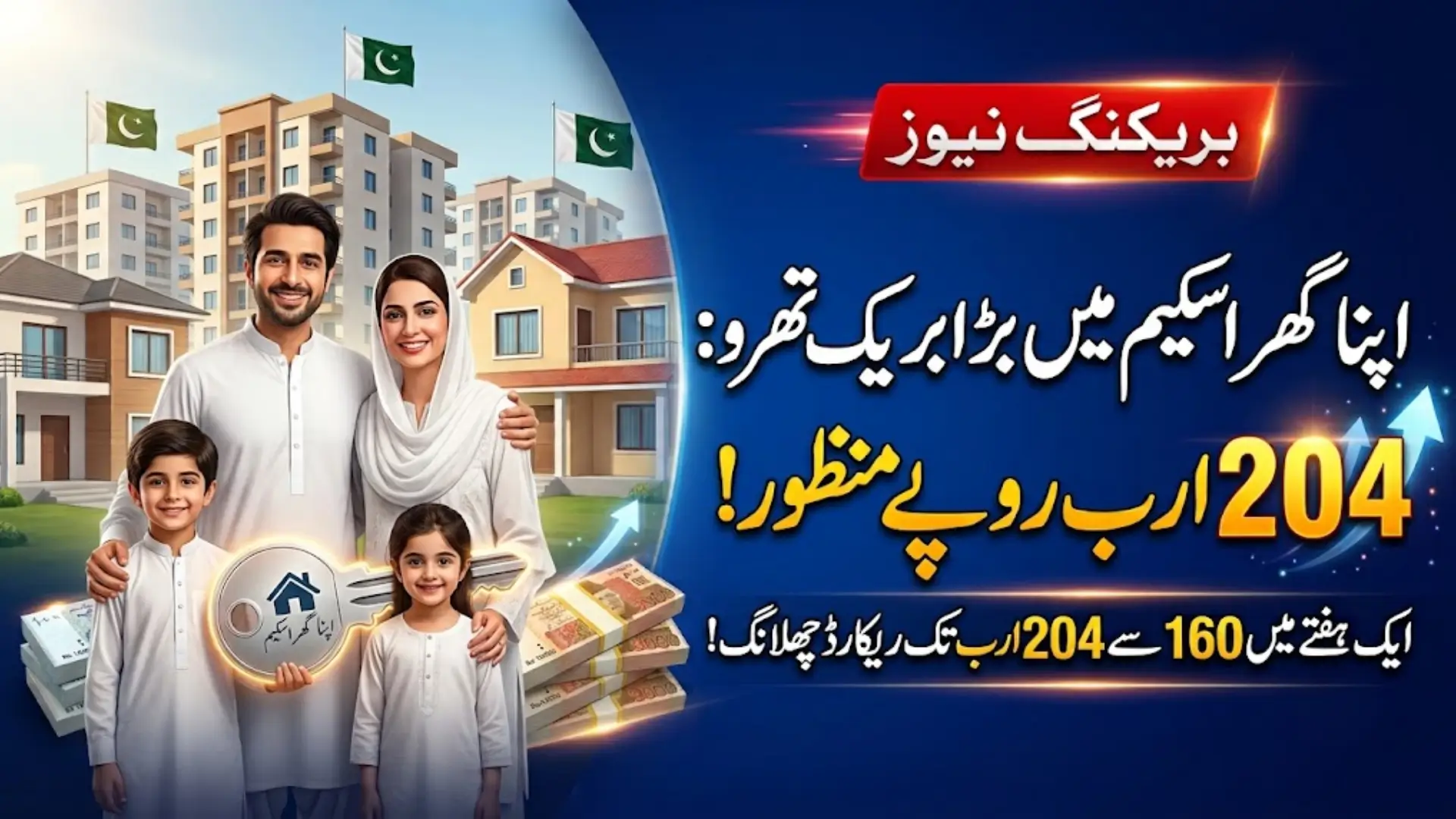 PM Apna Ghar Scheme – Banks Approve Rs. 204 Billion Housing Finance