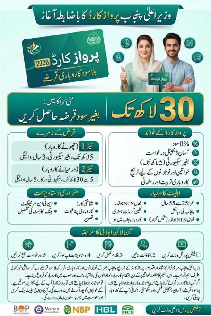 Parwaaz Card Registration 2026 Government Portal Live Apply Online for Interest-Free Loans