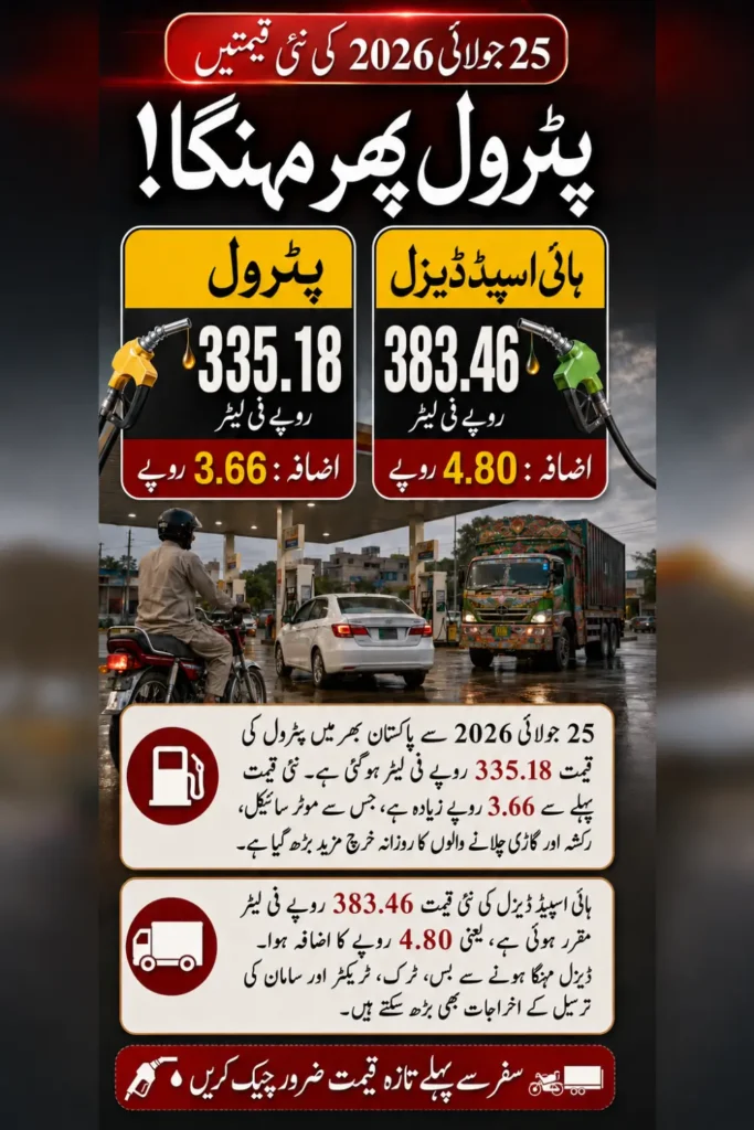 Petrol Price Hiked Again – Rs. 335.18/Litre for 25 July 2026