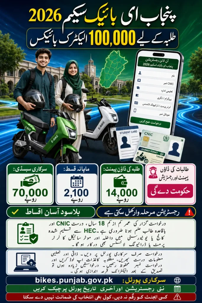 Punjab E-Bike Scheme 2026: Online Registration Portal and Application Guide