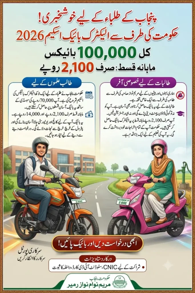Punjab Student E-Bike Scheme 2026 Eligibility, Installment Plan and How to Apply