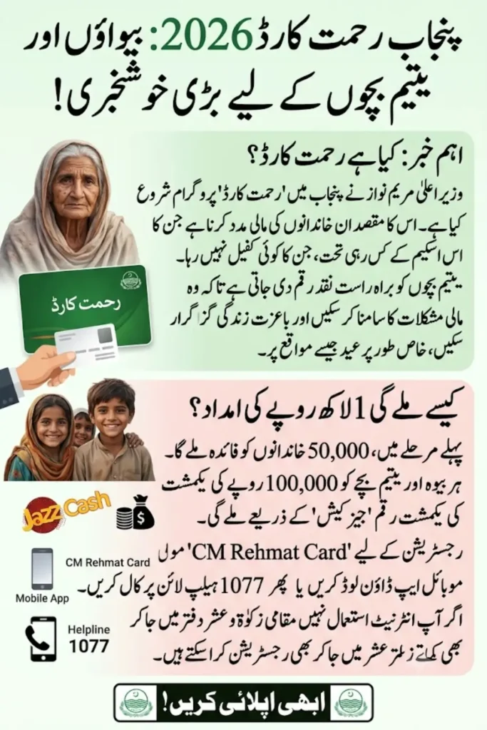 Rehmat Card 2026 Eligibility, Registration & Rs. 100,000 Benefit