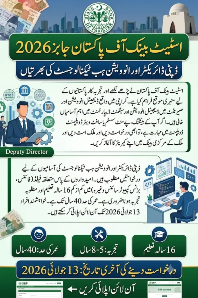 State Bank of Pakistan Jobs 2026 Apply Online for Deputy Director and Innovation Hub Technologist Posts