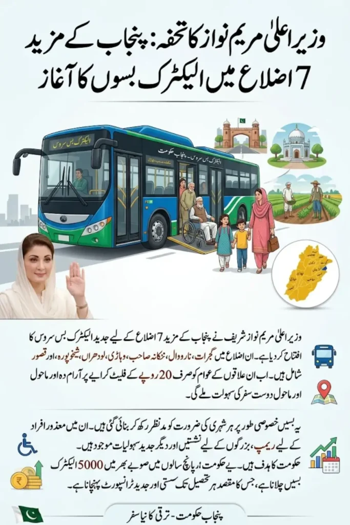 Punjab's Electric Bus Expansion Reaches 7 More Districts – Complete Details
