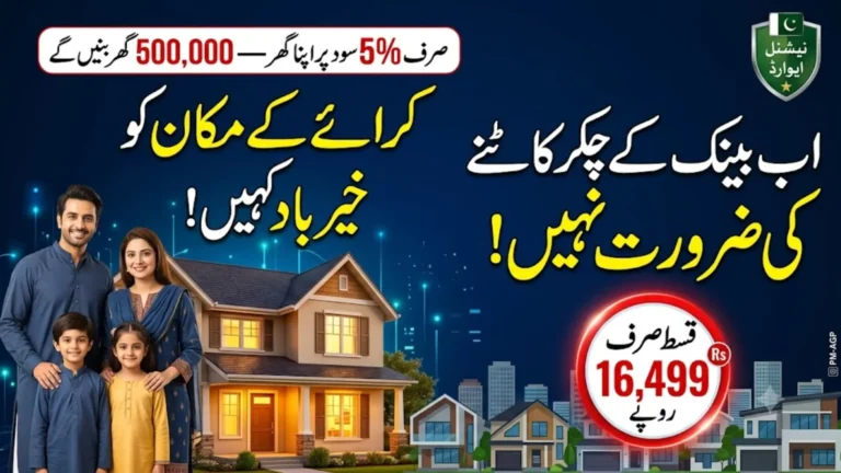 Wazir-e-Azam Apna Ghar Program: Pakistan’s Nationwide 5-Year, Rs 3.2 Trillion Housing Plan